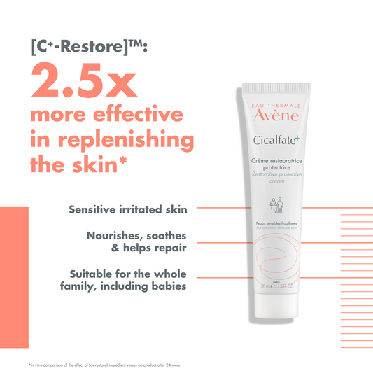 Avene Cicalfate Hydrating repairing emulsion for damaged skin - Avène