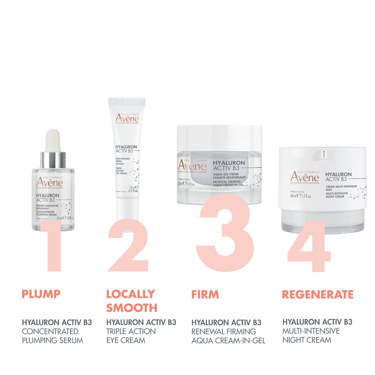 Hyaluron Activ B3 Renewal Firming Aqua Cream-in-gel - Avène