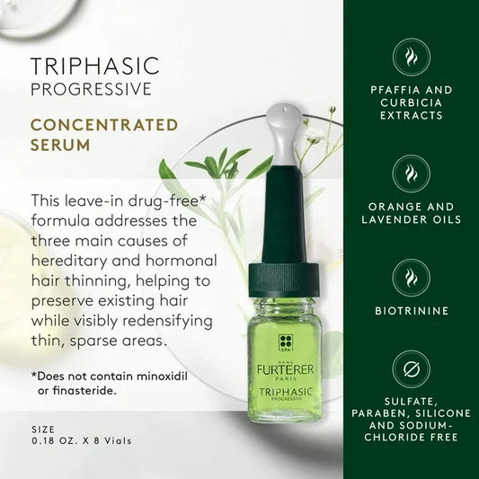 Rene Furterer Triphasic ATP Intensif Anti-Hair Loss Ritual Regenerating Serum - René Furterer