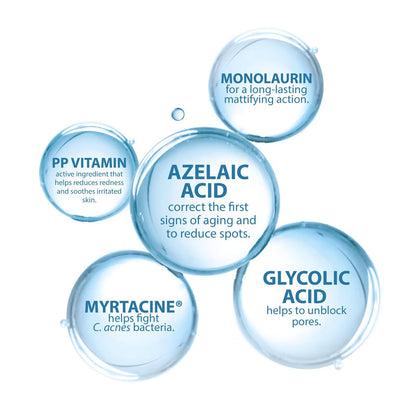 Ducray Keracnyl Serum - Ducray