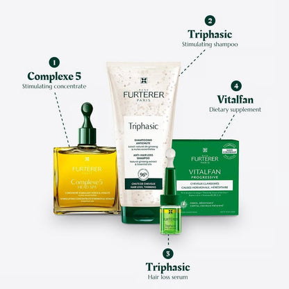 Rene Furterer Triphasic ATP Intensif Anti-Hair Loss Ritual Regenerating Serum - René Furterer