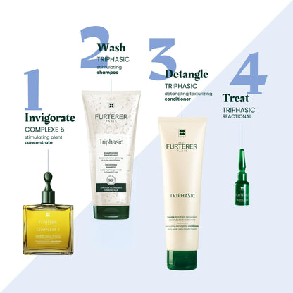 Rene Furterer Triphasic Reactional Anti-Hair Loss Ritual - René Furterer
