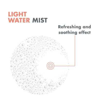 Avène Thermal Spring Water Spray - Avène