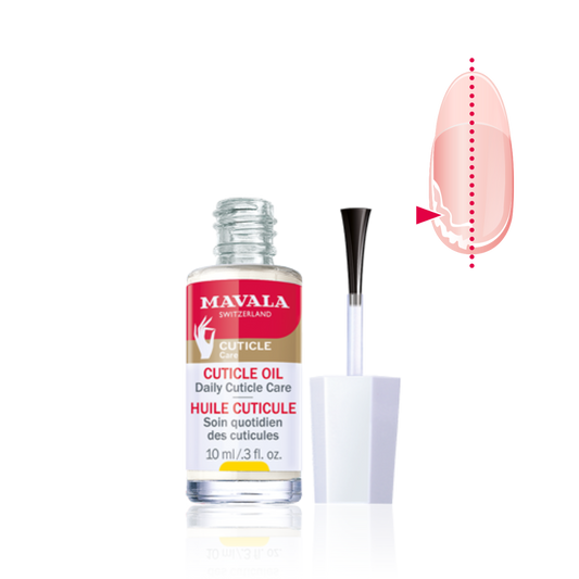 Cuticle Oil 10ml