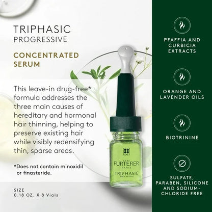 Rene Furterer Triphasic ATP Intensif Anti-Hair Loss Ritual Regenerating Serum - René Furterer