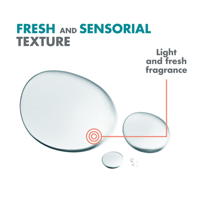 Avène Cleanance Micellar Water - Avène