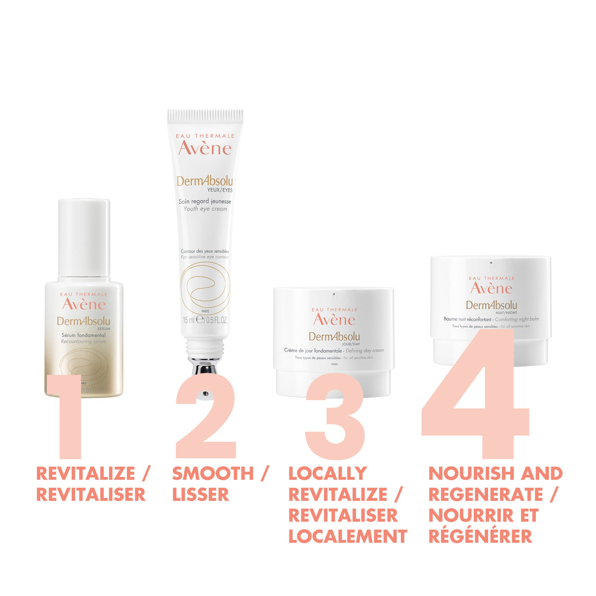 Avène DermAbsolu Recontouring Serum - Avène