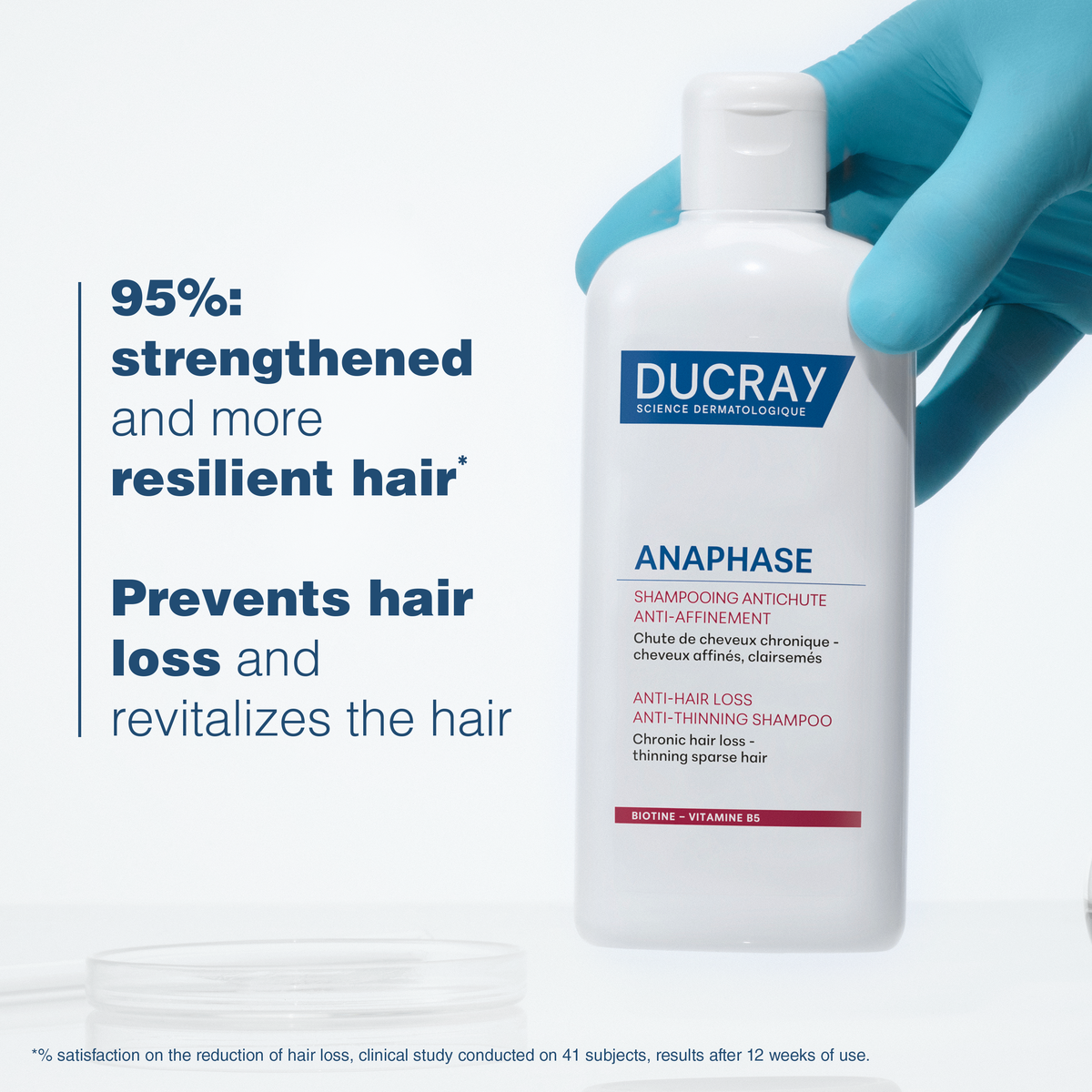 Ducray Anaphase Anti-hair loss Anti-thinning Shampoo - Ducray