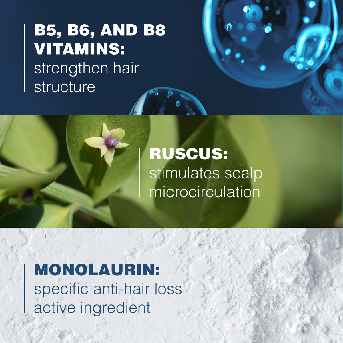 Ducray Anaphase Anti-hair loss Anti-thinning Shampoo - Ducray