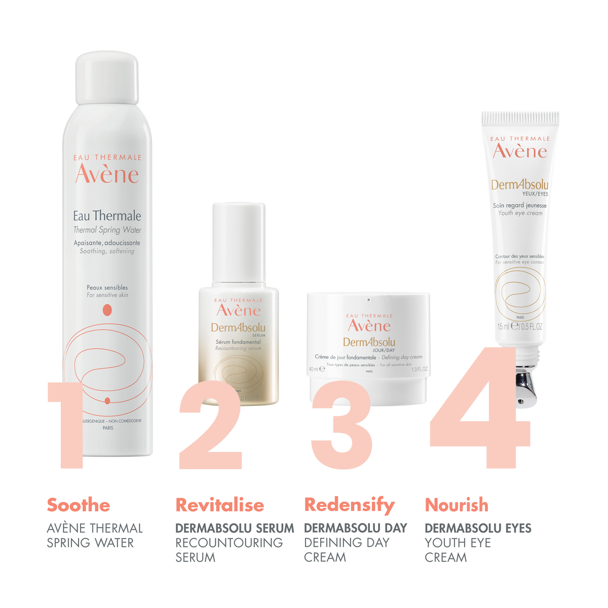 Avène DermAbsolu Youth Eye Cream - Avène